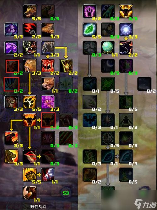 魔兽世界WLK战士PVP最强天赋，学会轻松上2000分！