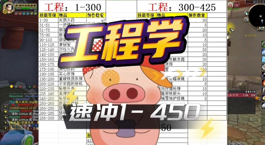 魔兽工程学图纸出处很难找？这几个地方掉率高！