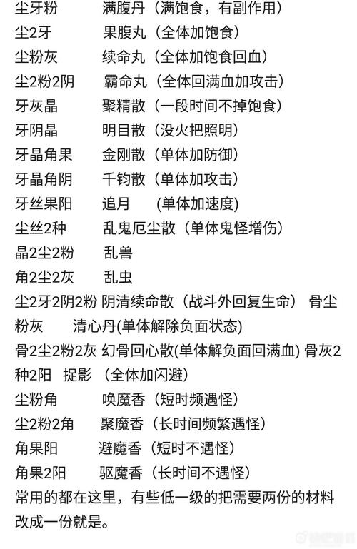 问道炼丹炉获取与使用全攻略