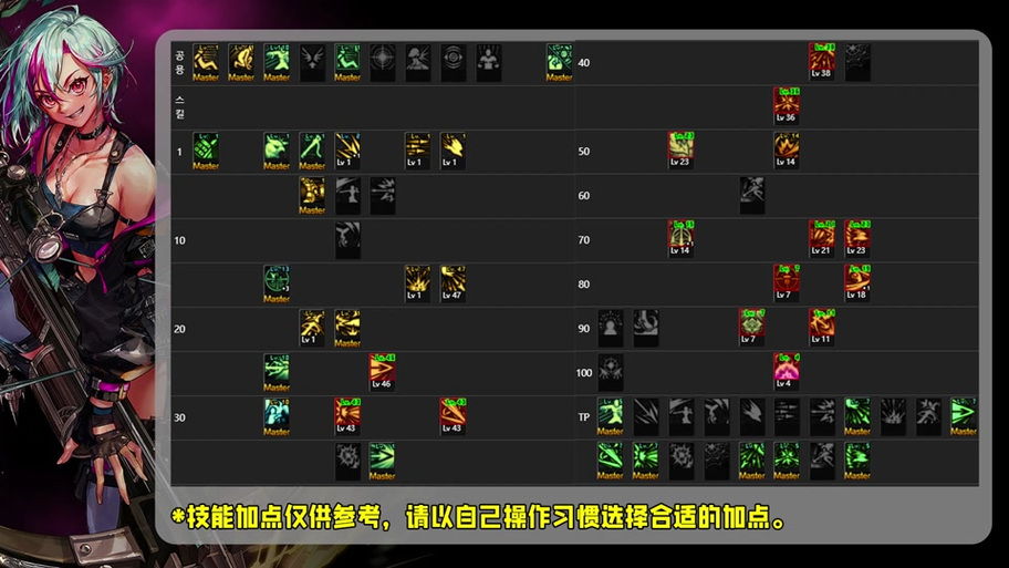 魔兽世界60怀旧服猎人天赋，新手必看攻略！