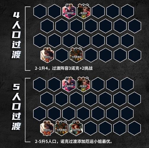 阿拉尼到底怎么打?通关技巧和阵容搭配推荐!