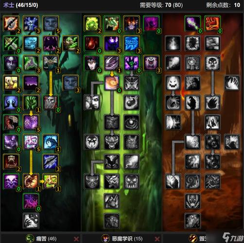 魔兽世界80级术士天赋雕文搭配，输出手法循环提升攻略！