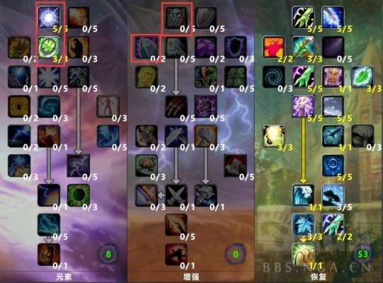 高阶祭司塞卡尔攻略,魔兽世界怀旧服速刷指南