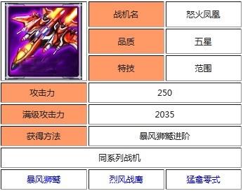 雷霆战机最强装备图一览，让你战力飙升不是梦！