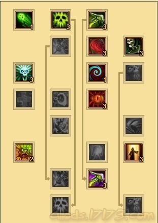 巫师之怒召唤师加点全解析:高输出、耐打辅助加点秘籍