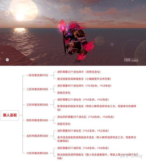 造梦西游3极品虎丸怎么得？白虎进化条件与刷取技巧