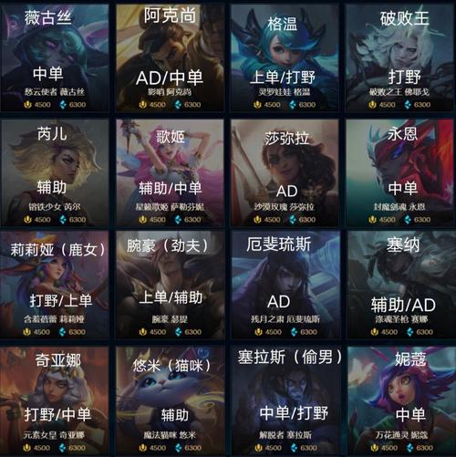 LOL14.23版本更新公告:英雄改动与新玩法介绍