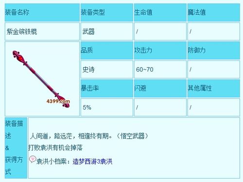 造梦西游3八戒紫金开山斧在哪刷?老玩家教你!