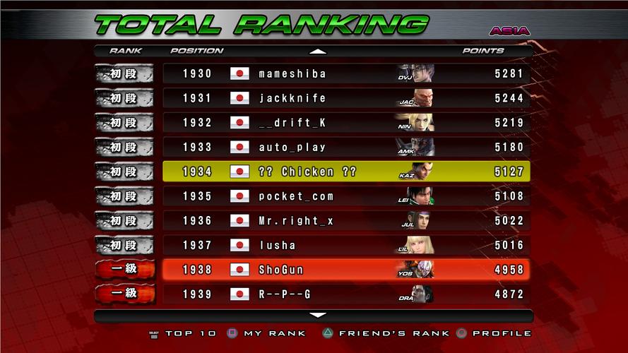 铁拳电脑版能玩的都有哪些?老玩家带你数一数!