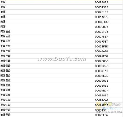 辐射3控制台秘籍大全：输入代码获取无限资源与技能