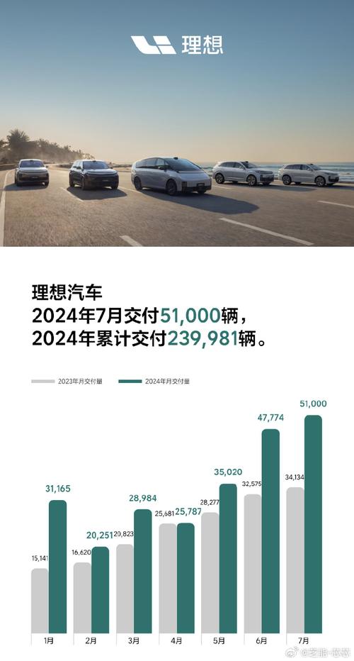 网游之创月：热血网游竞技，感受创月魅力