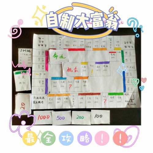 超实用的大富翁8拼图攻略，再也不怕卡关了