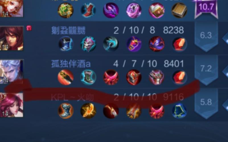 辅助赏金出装推荐，学会这套轻松上王者！