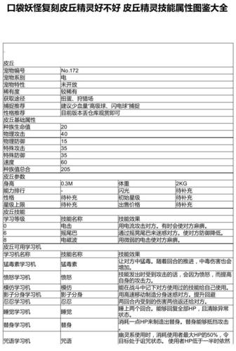 赛尔号兰帕德详细解析：灯神精灵获取与技能攻略