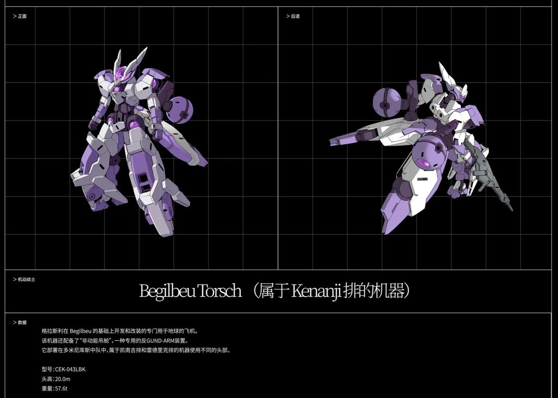 还在为100级异端审判者加点发愁？这套方案拿走不谢！