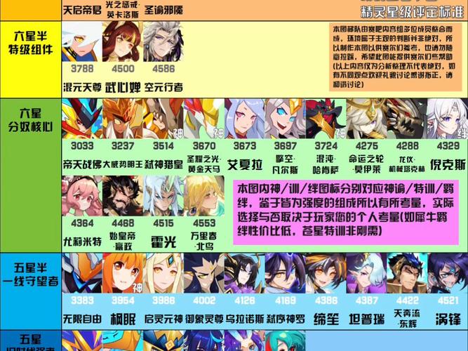 赛尔号所有融合精灵图鉴大揭秘,你想要的都在这!