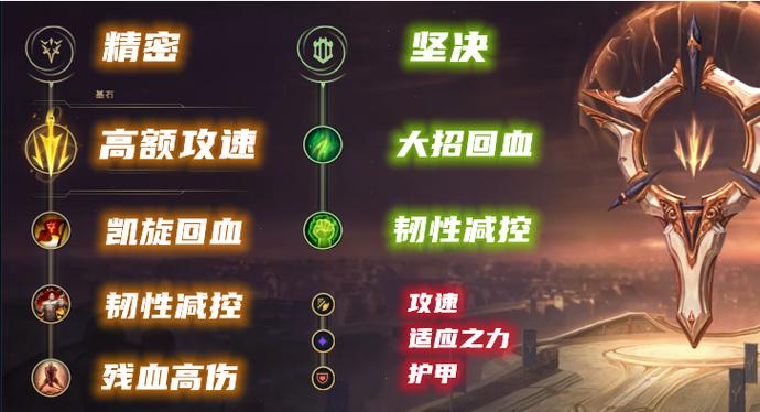 蛮王技能加点思路分享,不同打法加点不一样