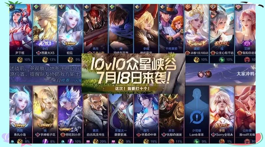 蔷薇珍宝阁皮肤哪个好用？好看又实用的都在这！