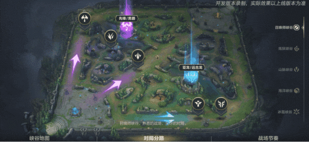 英雄联盟试炼之地好玩吗?全新地图模式抢先看