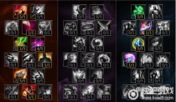 英雄联盟鳄鱼天赋加点图分享：全面攻略