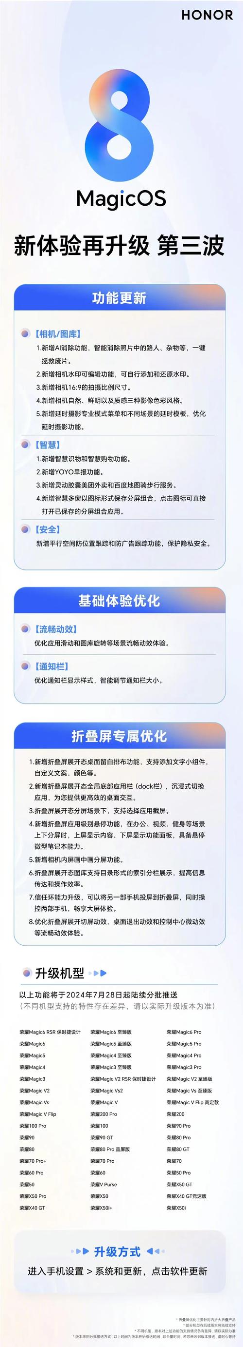 荣耀magic os有哪些新功能？这几个亮点很实用！