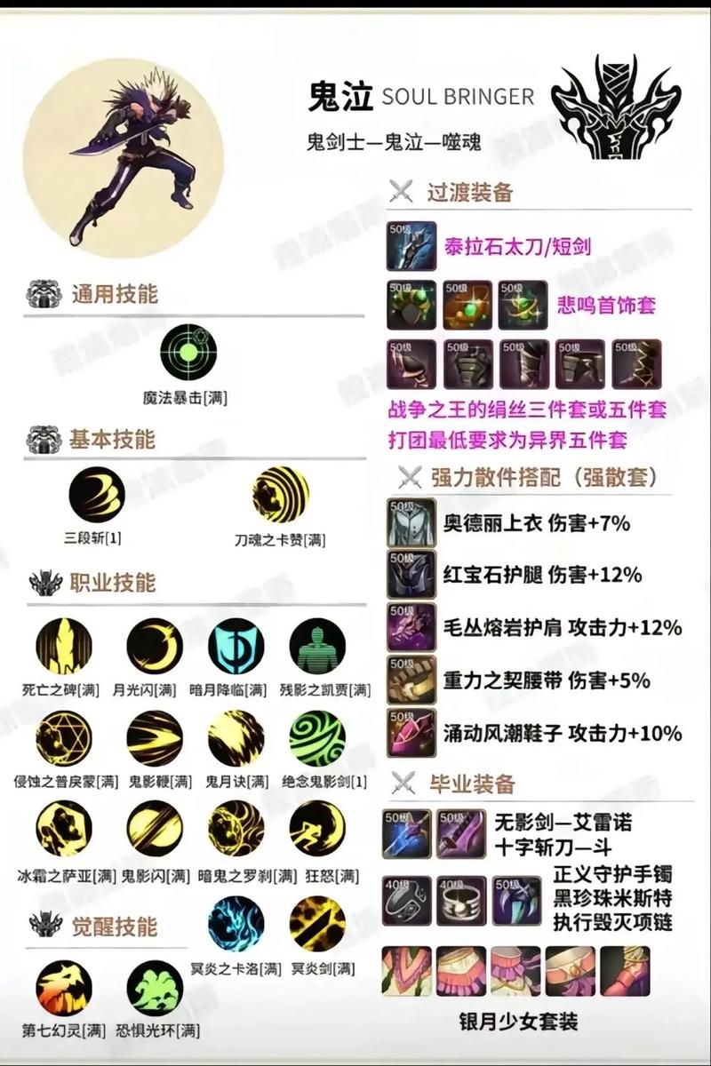 窒息的悲鸣项链怎么获得?新老版本任务攻略详解!