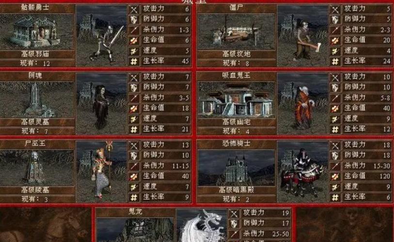 英雄无敌3攻略哪里找？老玩家教你怎么玩！