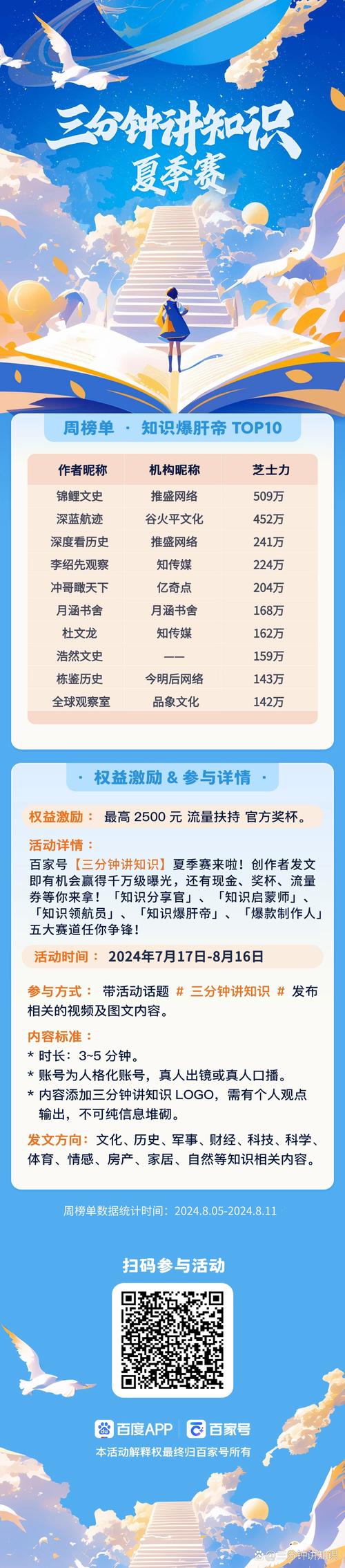 自拍大赛来袭:如何参与并赢得大奖