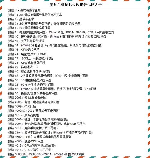 诺基亚6500s刷机失败怎么办?看这里解决问题!