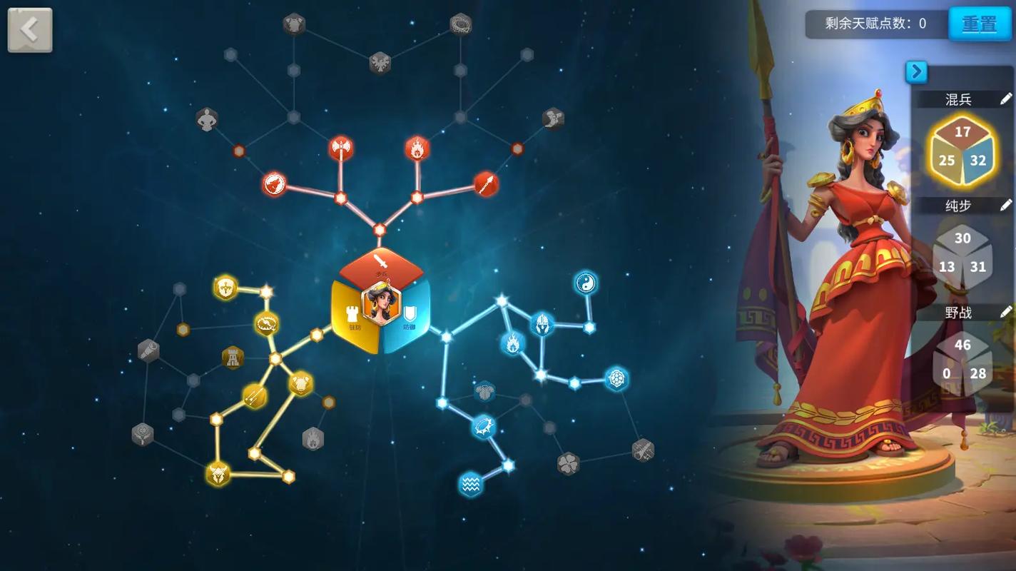 赛尔号戈登厉害吗？平民玩家获取戈登攻略！