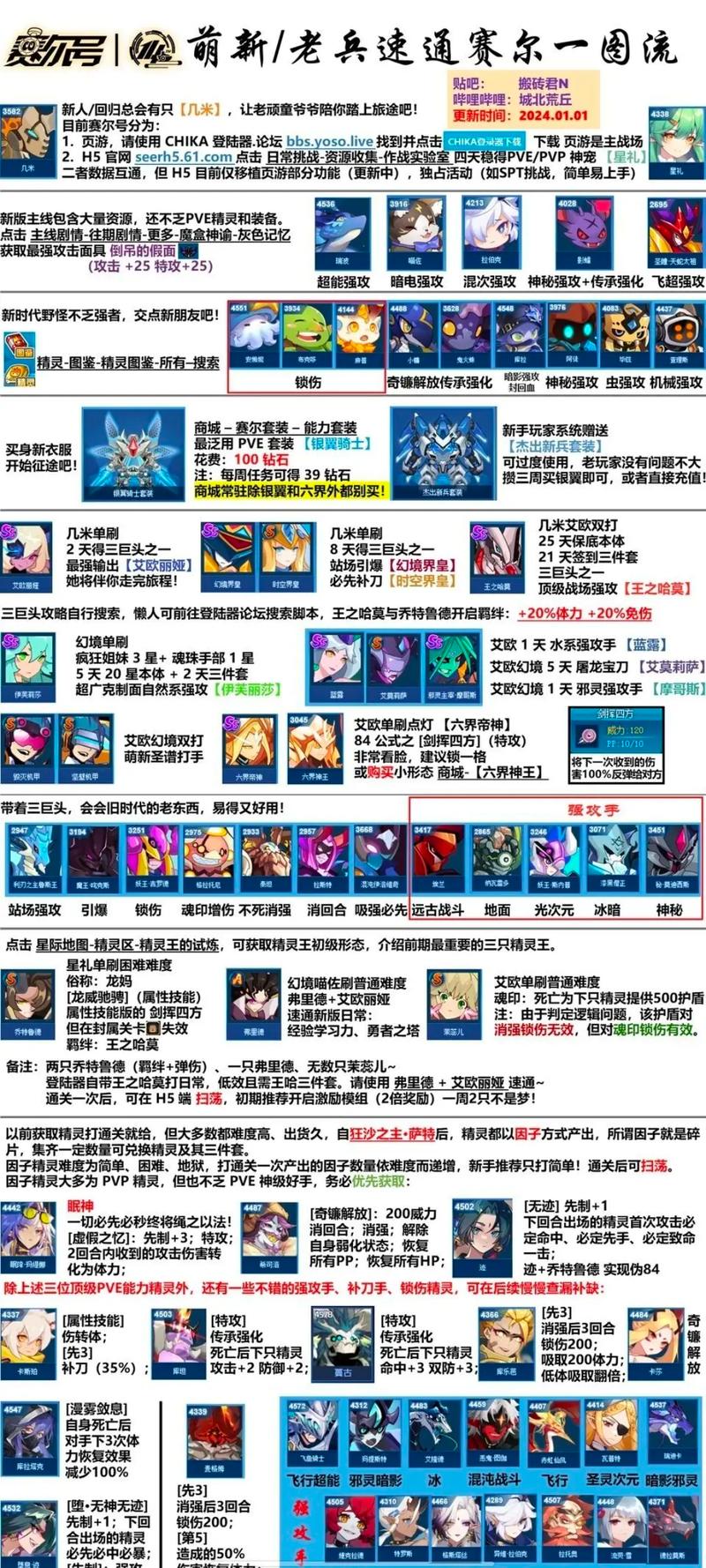 赛尔号戈登厉害吗？平民玩家获取戈登攻略！