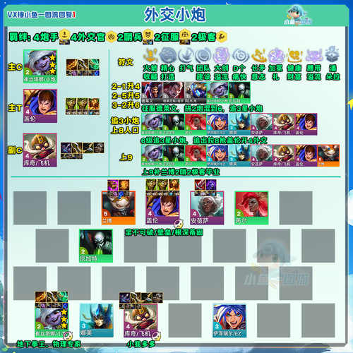 蜀山传奇阵法系统详解,多种搭配战力飙升!