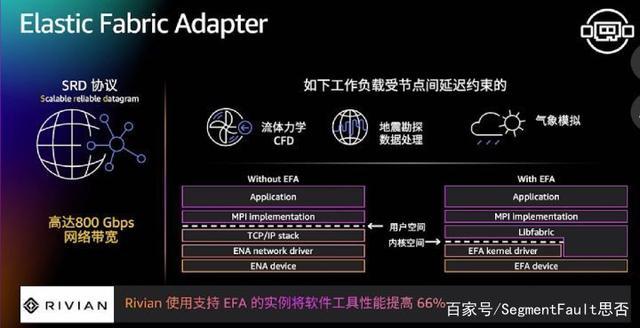 想了解语音神话网？这篇介绍文章别错过！