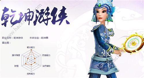 街头篮球哈桑技能怎么加点？高手推荐的最佳加点方案来了！