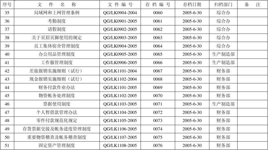 西游奇缘2存档位置在哪?快速找到存档文件!