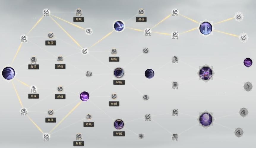 诛仙合欢2转攻略大全,新手必看快速升级指南!