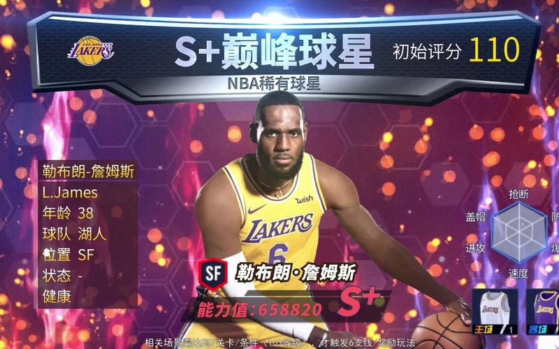 范特西篮球经理球员交易技巧,这样操作轻松赚大钱!