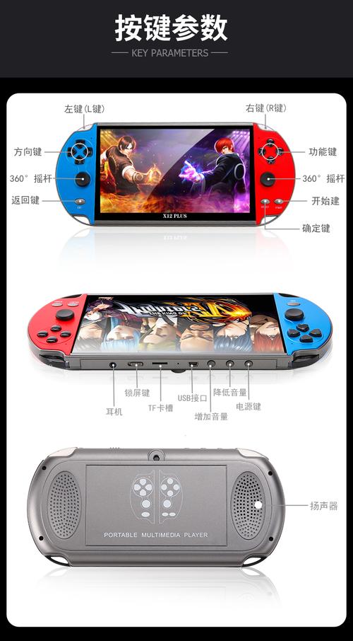 psp3000游戏推荐,这些经典你一定要玩!