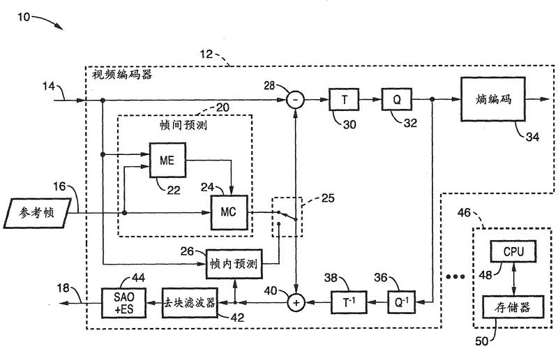 蜗牛外挂怎么设置参数？这样调效率最高！