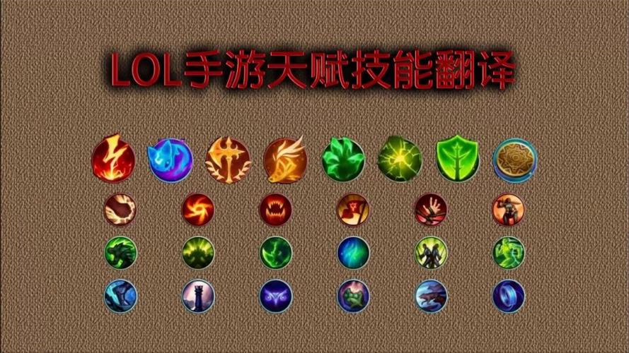 英雄联盟想玩肉？这套天赋加点让你能抗能打！