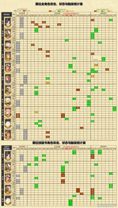 寻仙宠物隐藏技能怎么触发?看完这篇你就懂了!