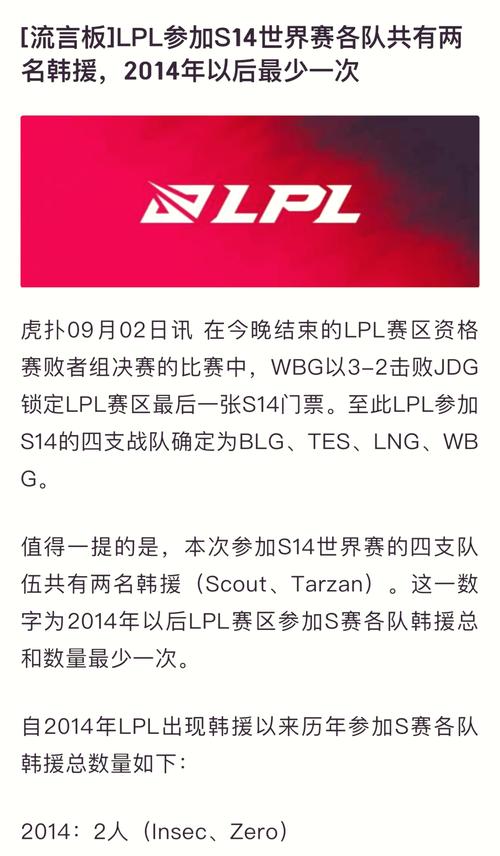 英雄联盟lpl春季赛有哪些队伍参赛？战队名单！