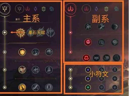 英雄联盟ap通用天赋怎么点?最新加点图教学!