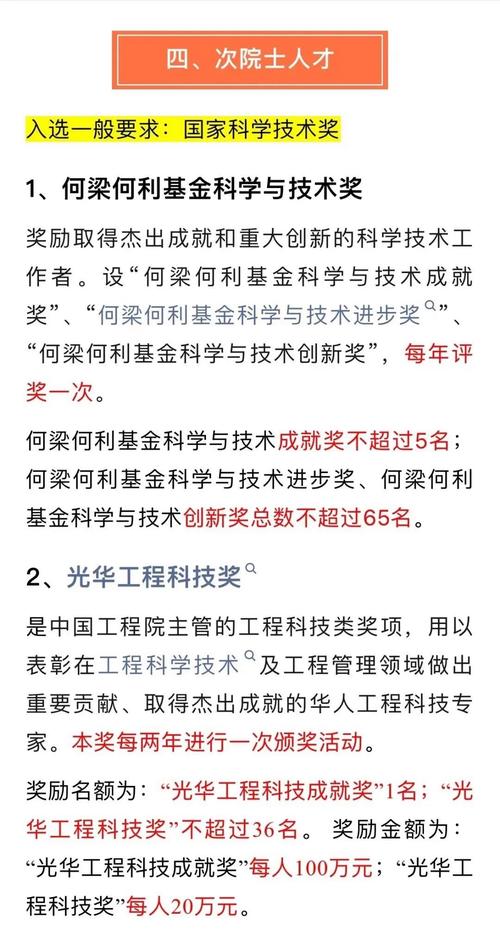 考古学奖励一般给谁？这些人才值得这份荣誉！
