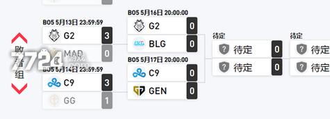 英雄联盟MSI季中赛2021赛程新鲜出炉,速来围观!