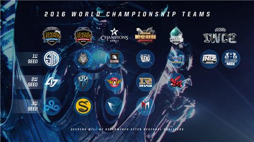 英雄联盟m5战队是哪个国家的？战队背景介绍！