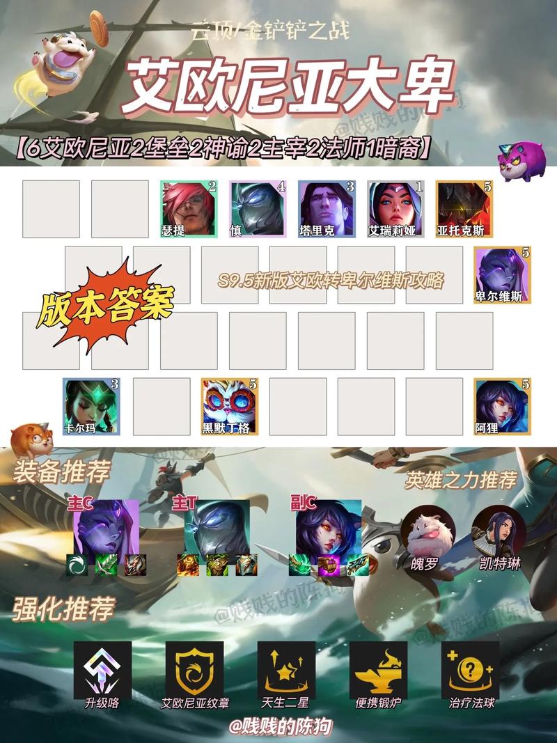 艾欧纳克斯怎么选?新手避坑指南看这里!