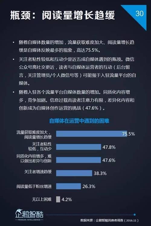 企鹅媒体平台怎么注册?详细步骤一看就会!