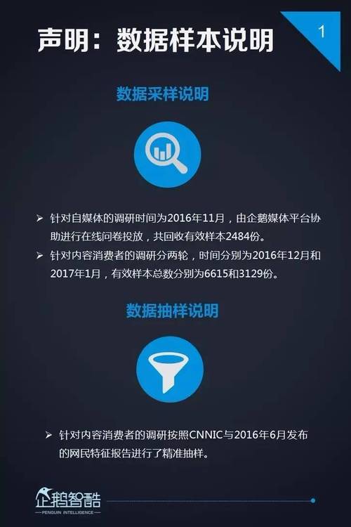 企鹅媒体平台怎么注册?详细步骤一看就会!