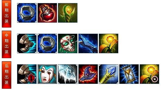 职业选手冰霜女巫怎么出装?揭秘大神出装思路!